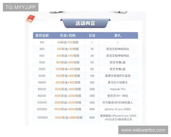 manbext万博官方登录首页提供安全稳定的在线娱乐体验，值得信赖的博彩平台推荐